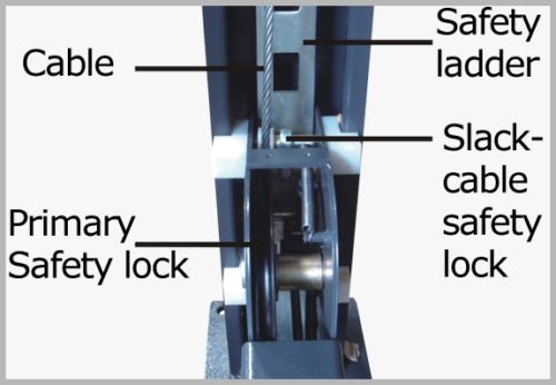 AMGO® Hydraulics 407-P Parking & Service 4 Post Lift 7000 Lbs AMGO® Hydraulics 407-P Parking & Service 4 Post Lift 7000 Lbs