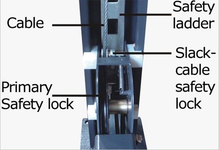 AMGO® Hydraulics 408-HP Ex-Tall Parking & Service 4 Post Lift 8,000 Lbs AMGO® Hydraulics 408-HP Ex-Tall Parking & Service 4 Post Lift 8,000 Lbs