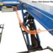 Atlas® PX16A Ex-Long Alignment Scissor Lift 16,000 Lbs