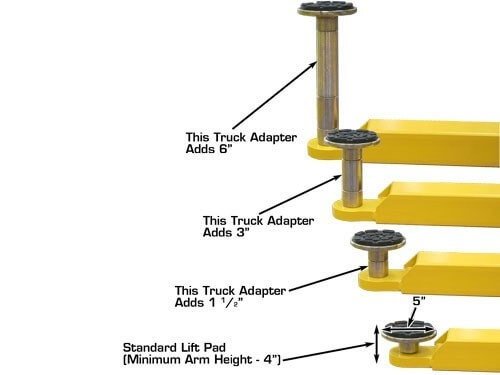 Atlas® OH-10X Ex-Tall/Ex-Wide 2 Post Lift 10,000 Lbs Atlas® OH-10X Ex-Tall/Ex-Wide 2 Post Lift 10,000 Lbs