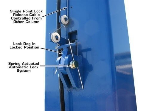 Atlas® OH-10X Ex-Tall/Ex-Wide 2 Post Lift 10,000 Lbs Atlas® OH-10X Ex-Tall/Ex-Wide 2 Post Lift 10,000 Lbs