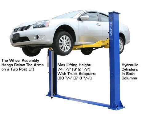 Atlas® 9KBP Floor Base-Plate 2 Post Lift 9,000 Lbs