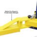 Atlas® 9KOH Symmetric/Asymmetric 2 Post Lift 9,000 Lbs