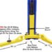 Atlas® 9KOH Symmetric/Asymmetric 2 Post Lift 9,000 Lbs