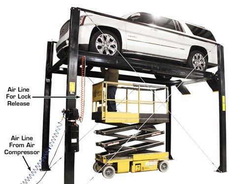 Atlas® ST-7000 Super Tall 4 Post Lift 7,000 Lbs Atlas® ST-7000 Super Tall 4 Post Lift 7,000 Lbs