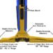 Atlas® Platinum PVL-10 ALI Certified Adj Height 2 Post Lift 10,000 Lbs