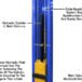 Atlas® Platinum PVL12 ALI Certified 2 Post Lift 12,000 Lbs