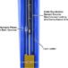 Atlas® Platinum PVL15 ALI Certified 2 Post Lift 15,000 Lbs