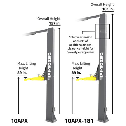 BendPak 10APX Adaptable Clearfloor High-Rise ALI 2 Post Lift 10,000 Lb. - New BendPak 10APX Adaptable Clearfloor High-Rise ALI 2 Post Lift 10,000 Lb. - New