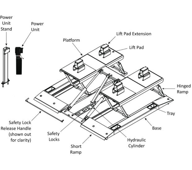 BendPak Low-Rise Pad Car Lift, 10,000-Lb. Capacity, Model# LR-10000 BendPak Low-Rise Pad Car Lift, 10,000-Lb. Capacity, Model# LR-10000