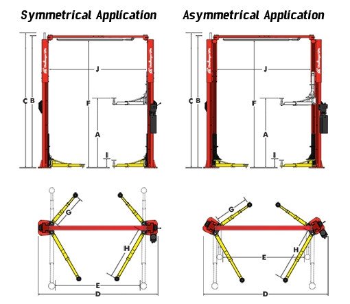 Challenger SA10 ALI-ETL Certified Symmetric Or Asymmetric Two Post Car Lift 10,000 Challenger SA10 ALI-ETL Certified Symmetric Or Asymmetric Two Post Car Lift 10,000