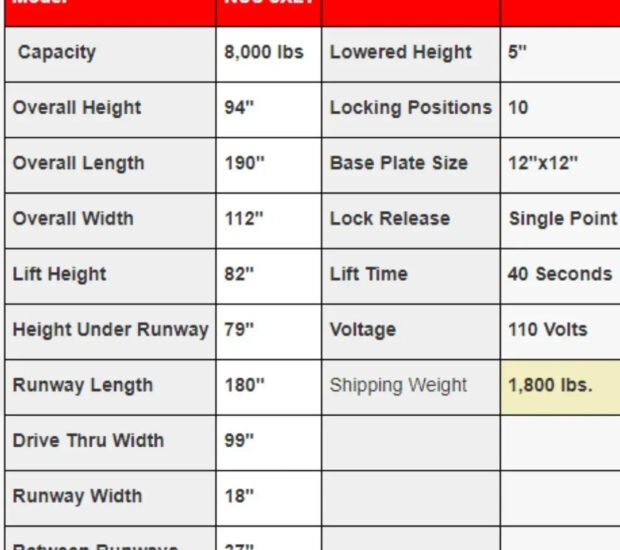 Triumph NSS-8XLT 8,000 lb. 4 Post Car Lift Triumph NSS-8XLT 8,000 lb. 4 Post Car Lift
