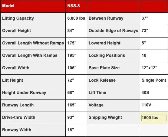 Triumph NSS-8 8,000 lb 4 Post Car Lift Triumph NSS-8 8,000 lb 4 Post Car Lift