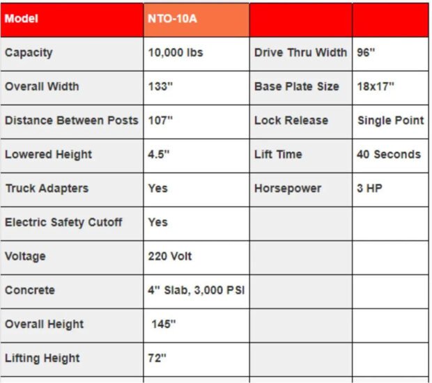 Triumph NTO-10A 10,000 lb. 2 Post Lift Triumph NTO-10A 10,000 lb. 2 Post Lift