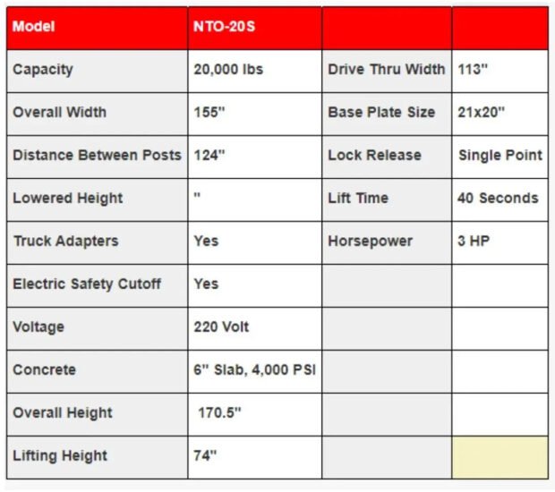 Triumph NTO-20S 20,000 lb. 2 Post Lift Triumph NTO-20S 20,000 lb. 2 Post Lift