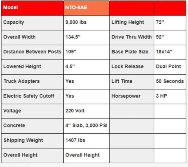 Triumph NTO-9AE 9,000 lb. 2 Post Lift Triumph NTO-9AE 9,000 lb. 2 Post Lift