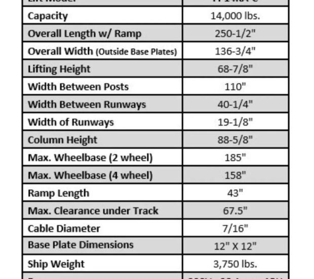 Tuxedo FP14KA-C 14,000 lb 4 Post Alignment Lift - Closed Tuxedo FP14KA-C 14,000 lb 4 Post Alignment Lift - Closed