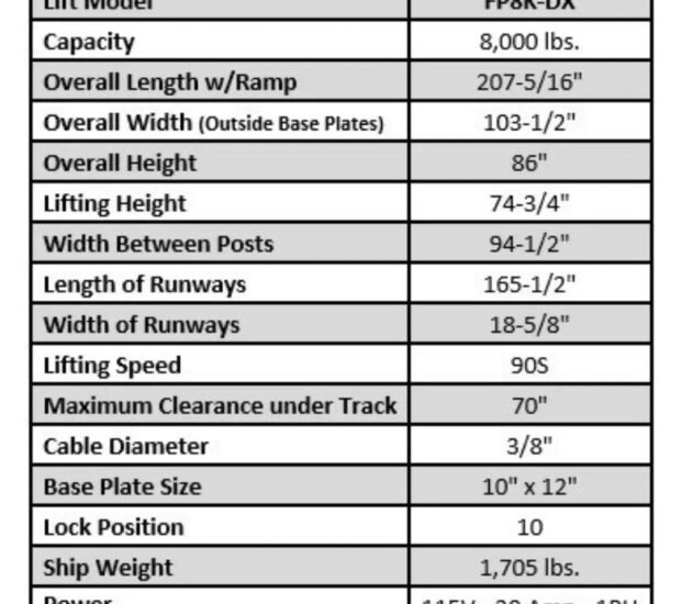 Valor VP8K-DX 8,000 lb 4 Post Deluxe Storage Lift Valor VP8K-DX 8,000 lb 4 Post Deluxe Storage Lift