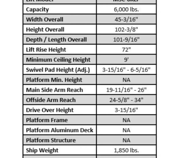 iDEAL Mobile Single Column Automotive Lift, 6000-Lb. Capacity, Blue/Gray, Model# MSC-6KLP iDEAL Mobile Single Column Automotive Lift, 6000-Lb. Capacity, Blue/Gray, Model# MSC-6KLP