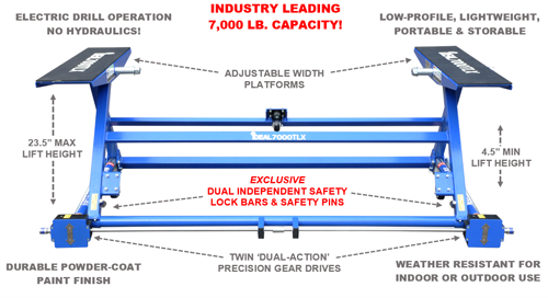 IDeal Lift 7000TLX Low-Rise, Portable & Storable Tilt Lift IDeal Lift 7000TLX Low-Rise, Portable & Storable Tilt Lift